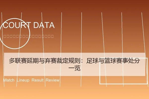 多联赛延期与弃赛裁定规则：足球与篮球赛事处分一览
